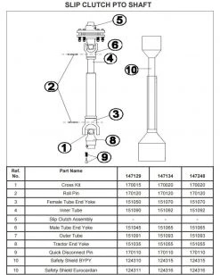 King Kutter 34 inch PTO Shaft with Slip Clutch 147134 - Parts & Repair -King Kutter Shop 28f38f211afe740592cf9451f5a286698d8370a3 king kutter pto shaft 147134
